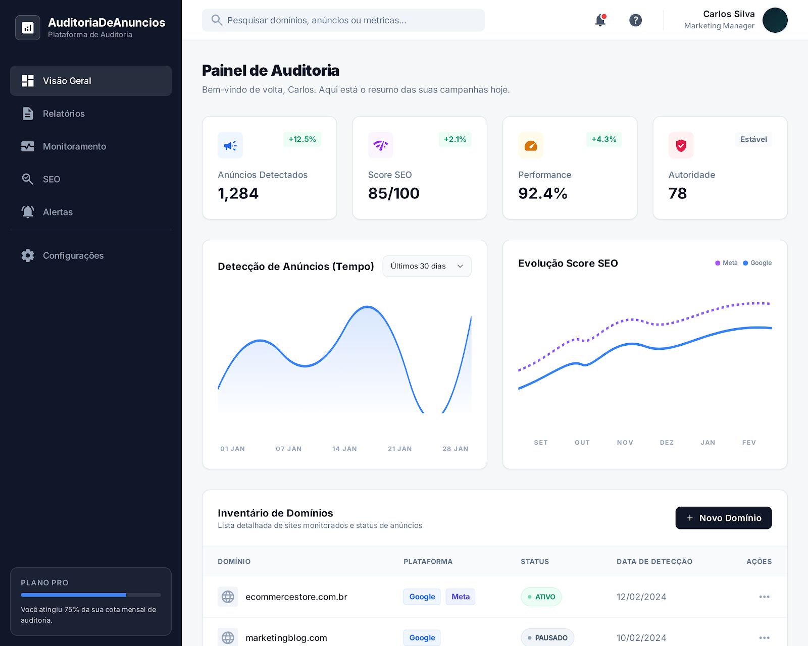 Portal de Auditoria - Dashboard